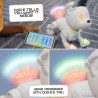Dog-E Cane robot interattivo